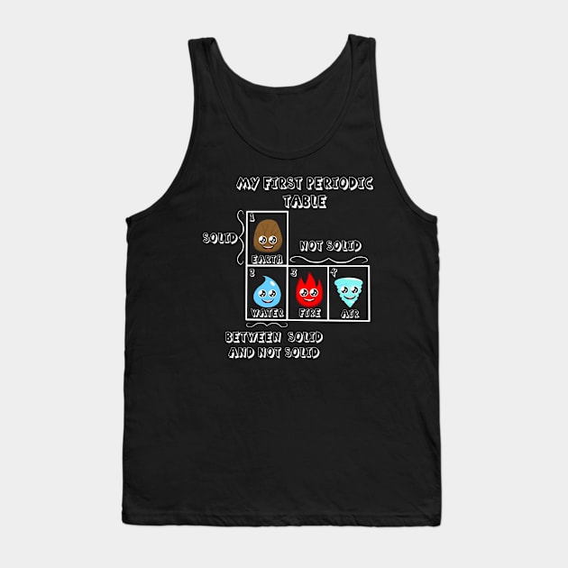 My 1st Periodic Table Tank Top by JAC3D